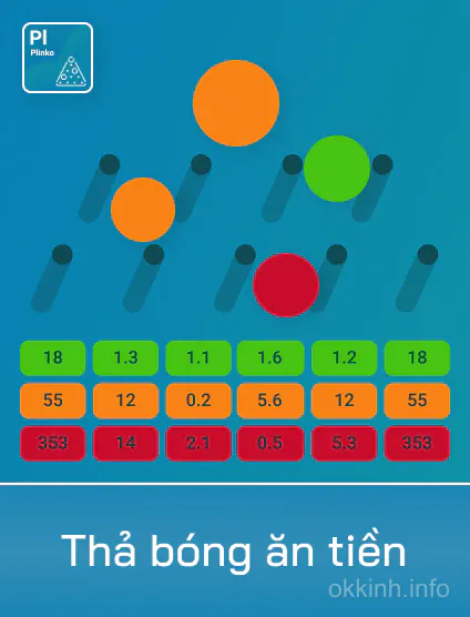 Spribe Thả Bóng Ăn Tiền Portrait